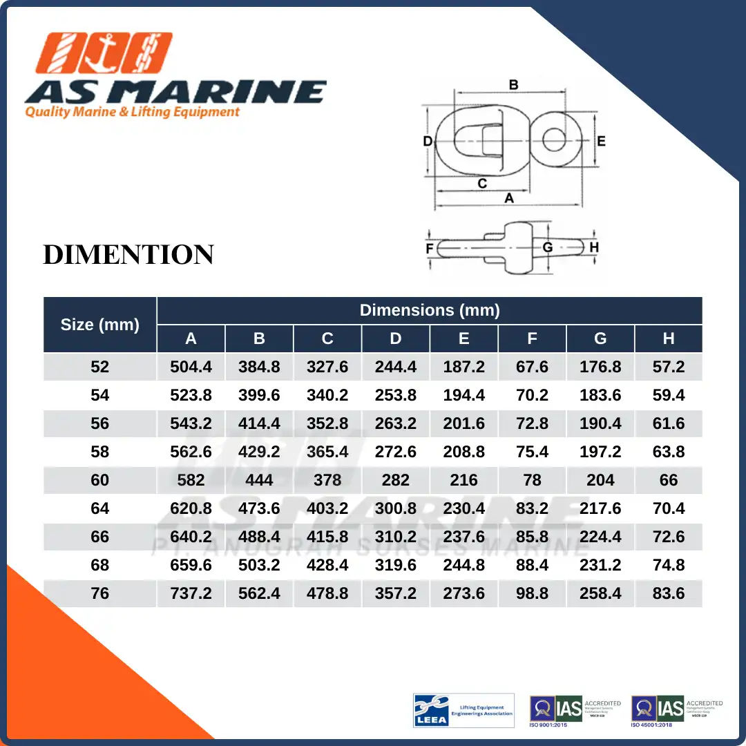 Dimensi Swivel Piece / Kili-Kili Rantai Jangkar Kapal